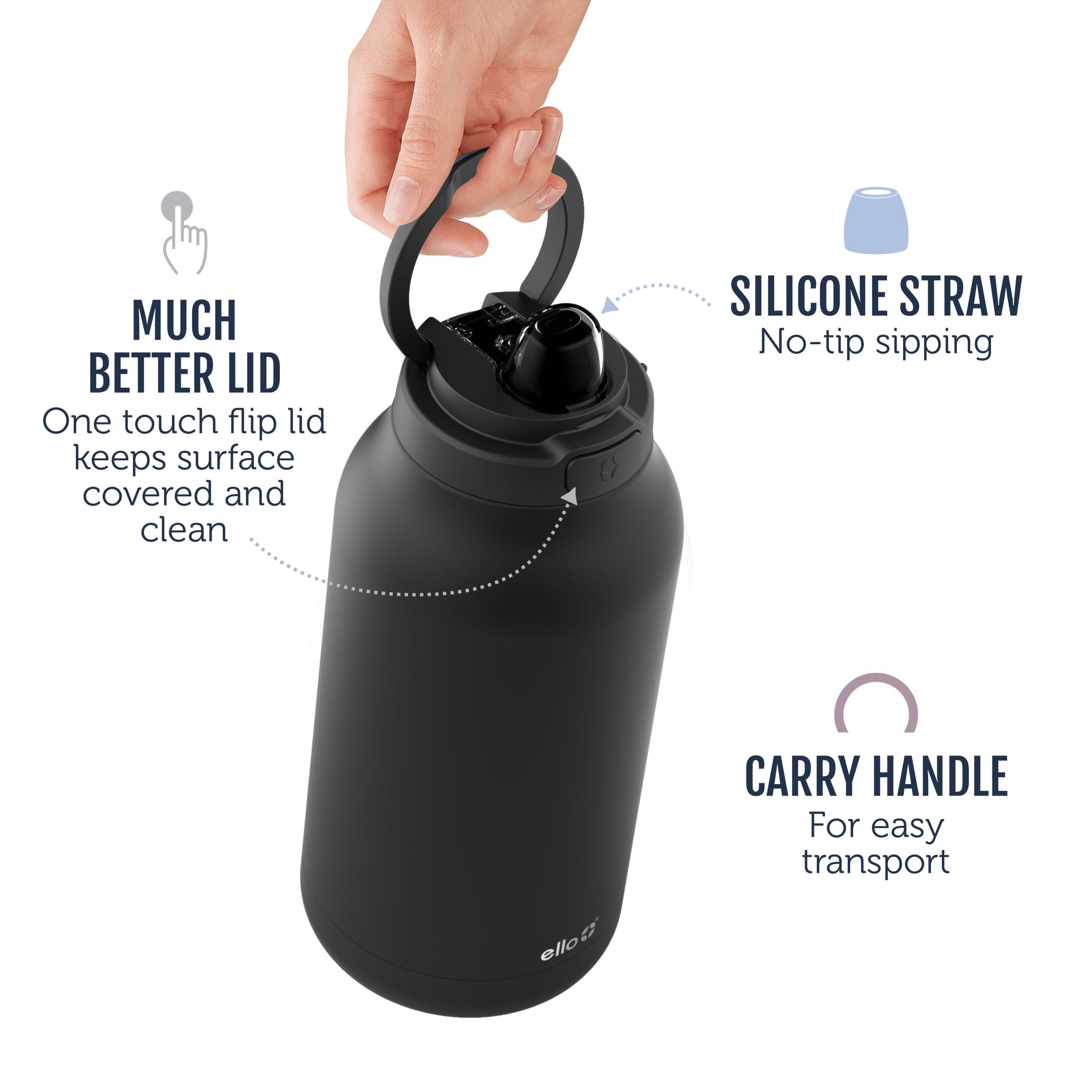 2022.11.16_Amazon_Infographics_Ello-Hydra-SS-Hand-Carrying-Black.jpg