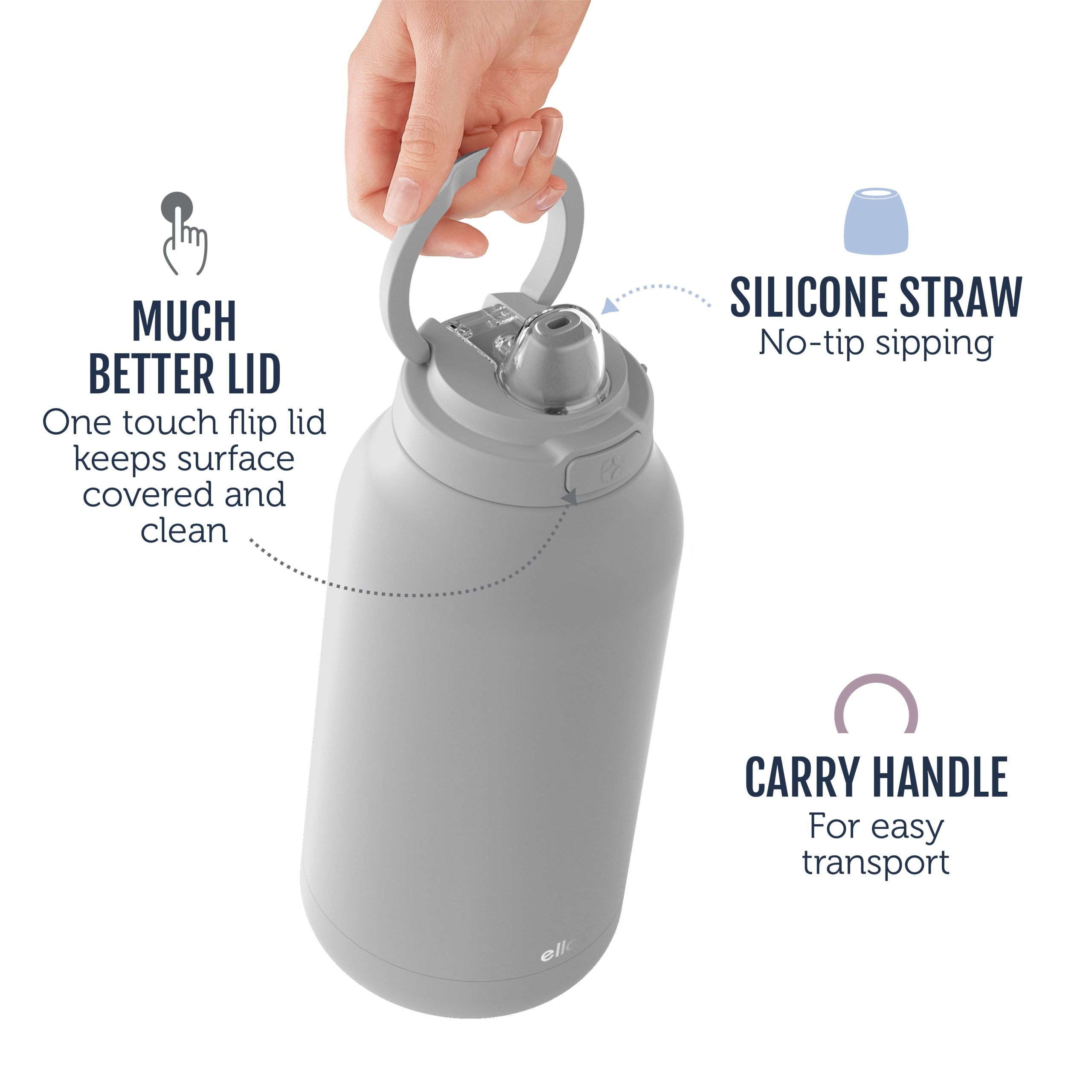 2022.11.16_Amazon_Infographics_Ello-Hydra-SS-Hand-Carrying-Cool-Gray-3U.jpg