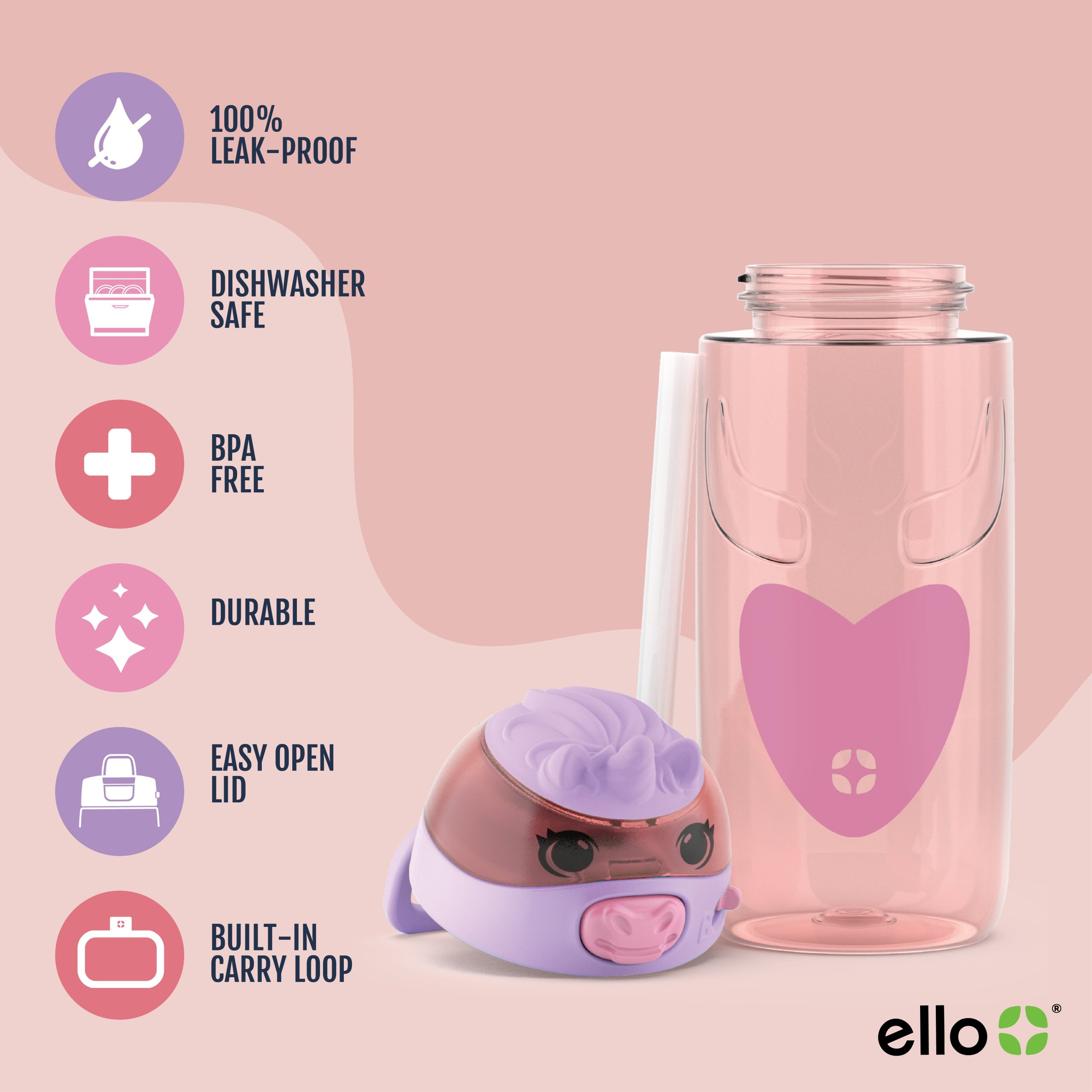 206-1610-101_Ello_T_Ellies_16oz_Unicorn_940C2073C211U_PIG.jpg